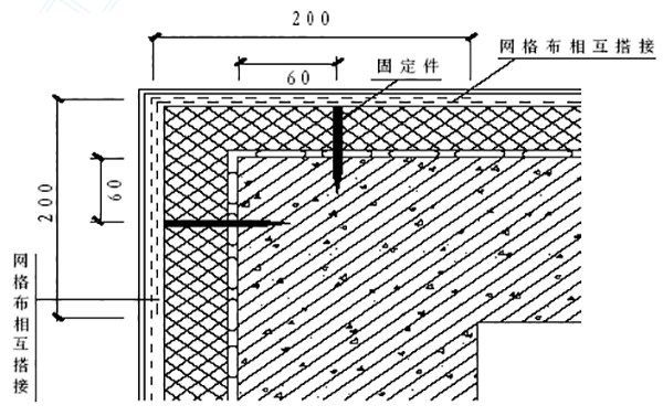 陰、陽角處玻纖網(wǎng)搭接示意圖.png