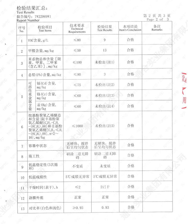 無(wú)機(jī)涂料檢測(cè)項(xiàng)目.png