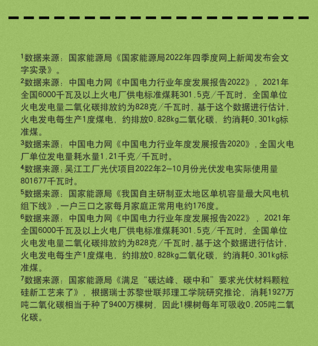 數(shù)據(jù)來源.png